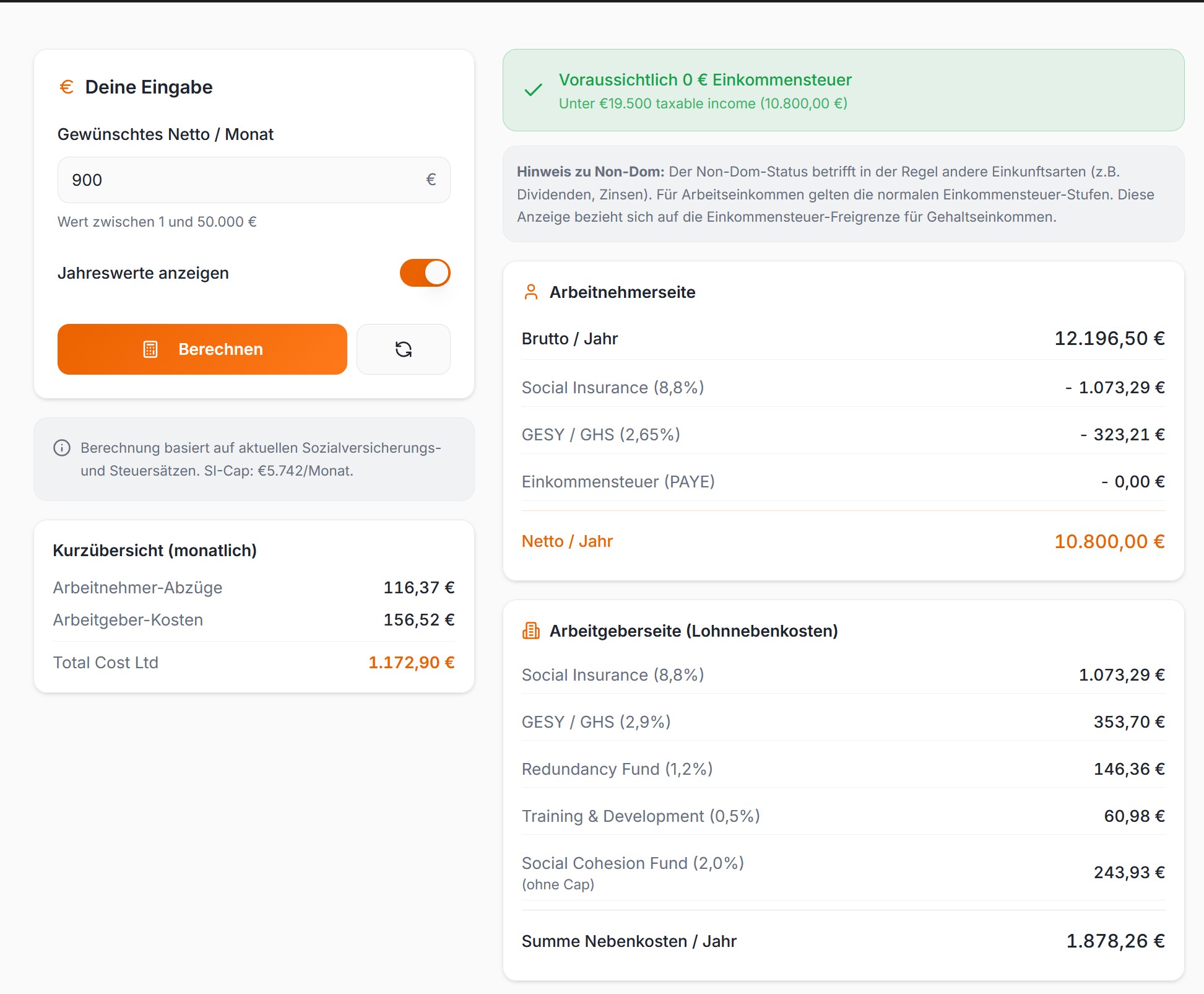 GESY berechnen Zypern