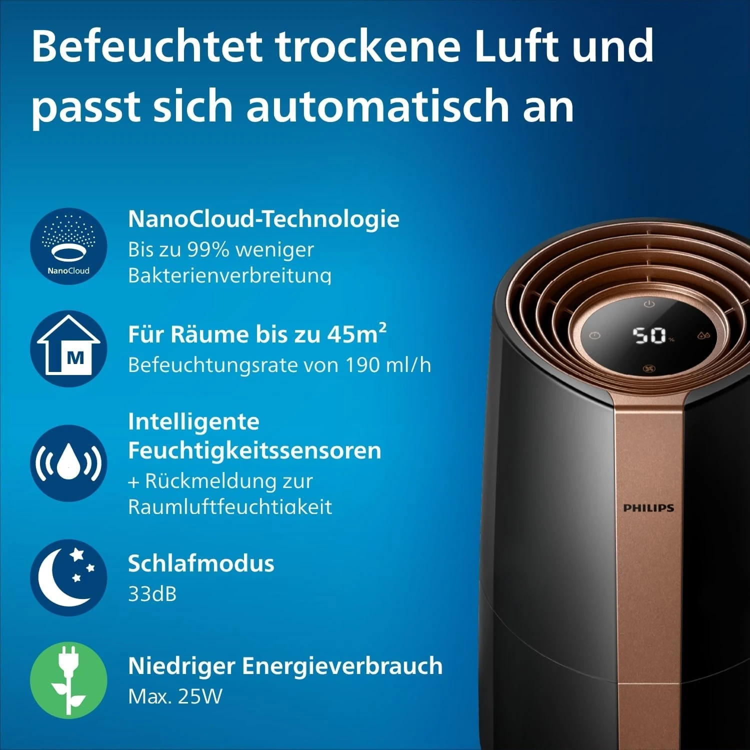 Luftreiniger Zypern