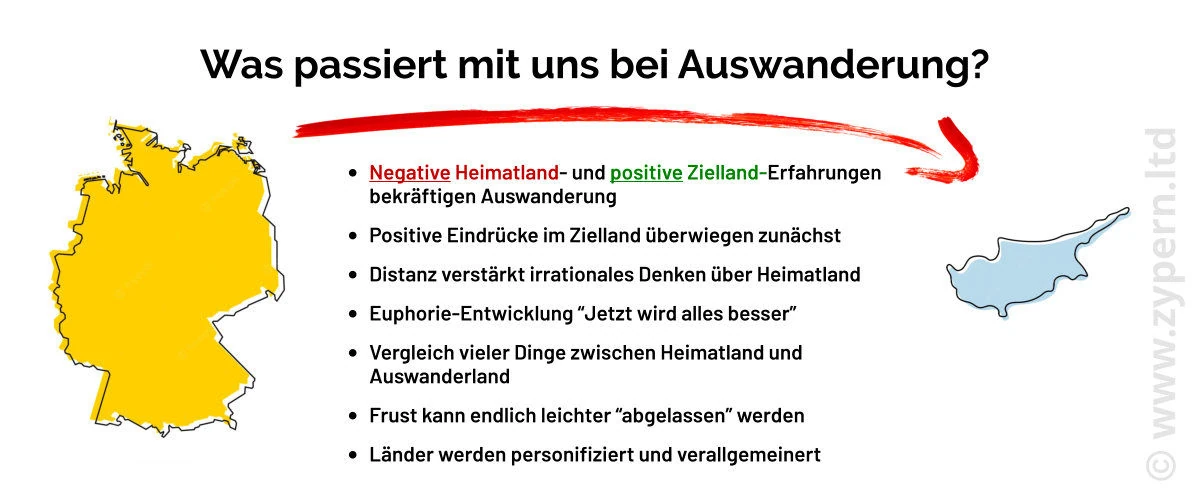 Macht Auswandern glücklich?